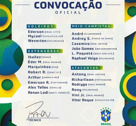 amistosos seleção brasileira 2024